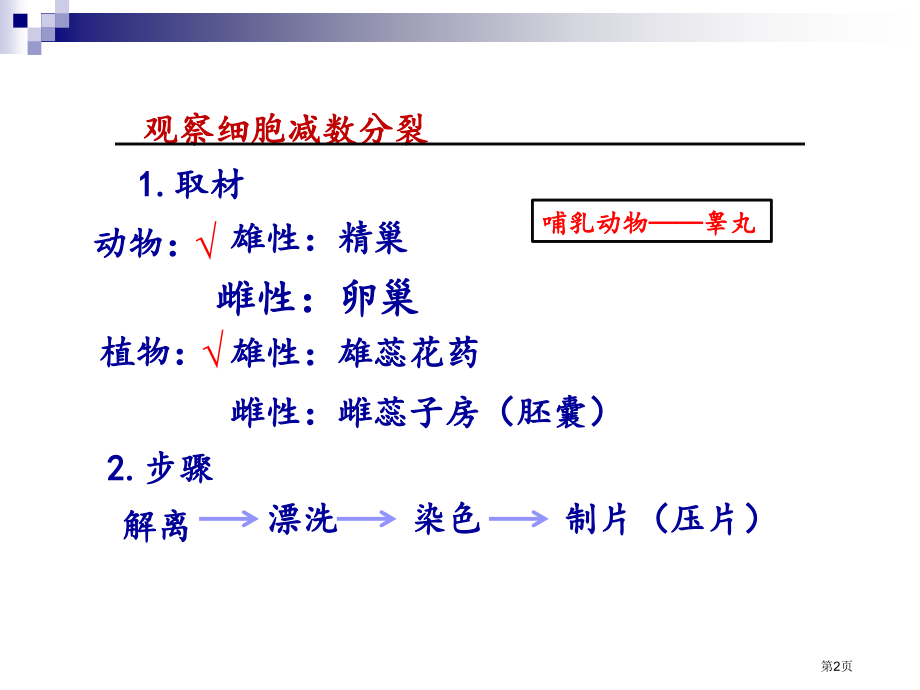 孟德尔遗传实验的科学方法市公开课一等奖省赛课微课金奖课件.pptx_第2页