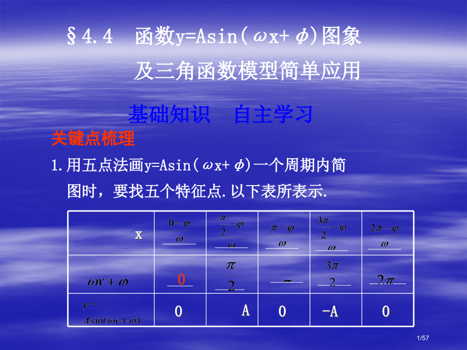 高考数学二轮复习44-函数y=asinωx+φ的图象及三角函数模型的简单应用省公开课金奖全国赛课一等.pptx_第1页