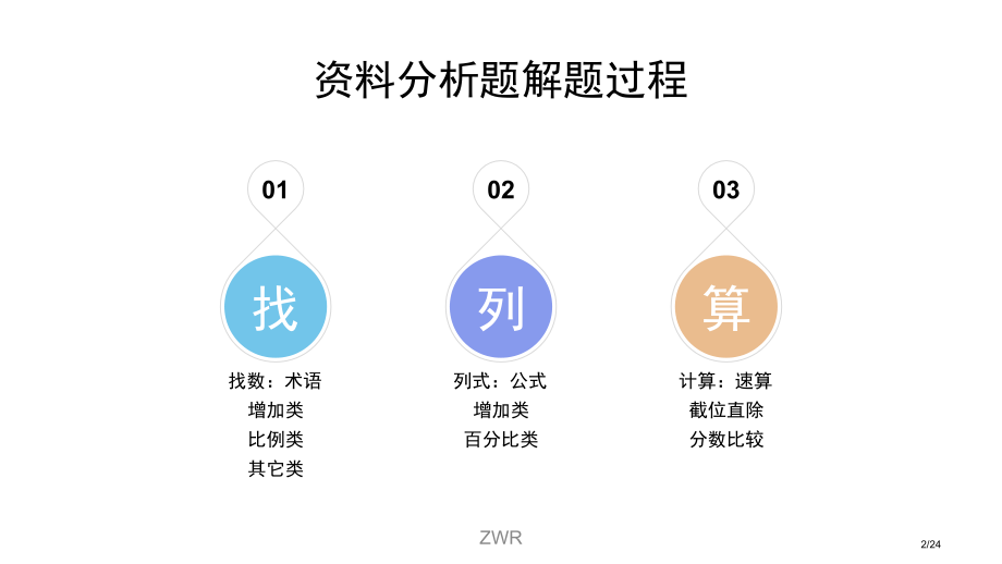 公务员资料分析基础知识点.pptx_第2页