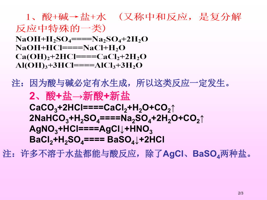 复分解反应的方程式的归纳与总结.pptx_第2页