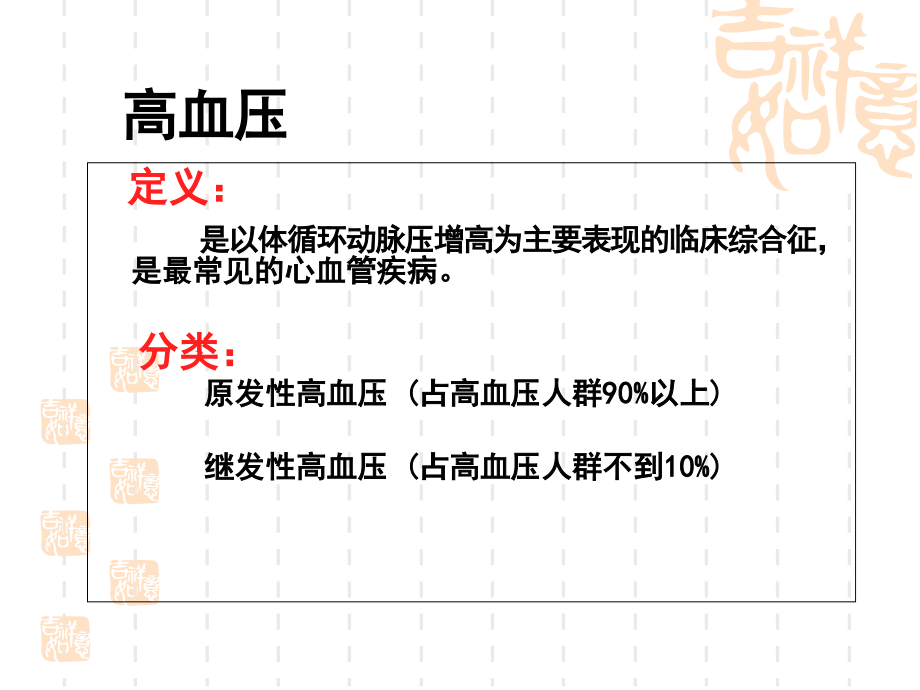 抗高血压药物的合理应用-2.ppt_第1页