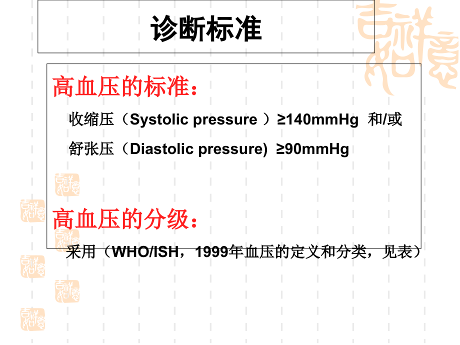 抗高血压药物的合理应用-2.ppt_第2页