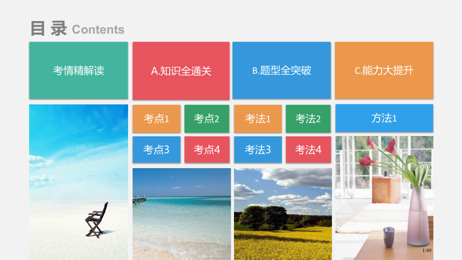 高三化学复习考情解读+知识通关+题型突破+能力提升专题9氧硫及其化合物和环境保护省公开课一等奖新名师.pptx_第1页