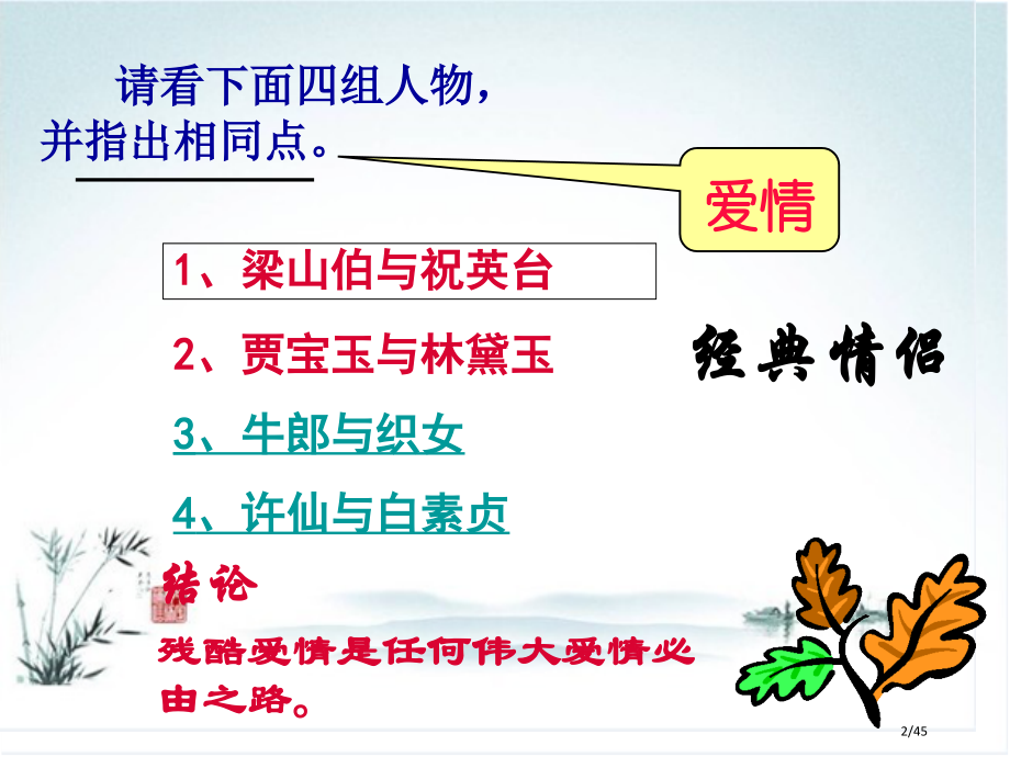 名著导读之《红楼梦》.pptx_第2页