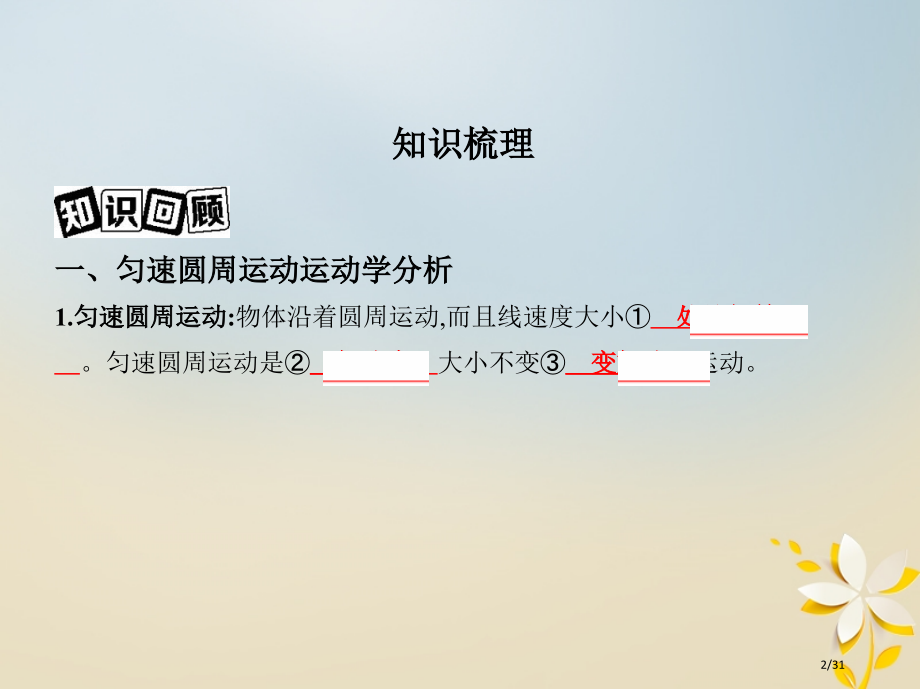 高考物理复习第四章曲线运动第3讲圆周运动市赛课公开课一等奖省名师优质课获奖课件.pptx_第2页