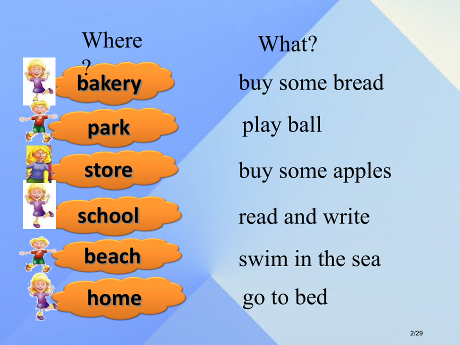 六年级英语下册-Unit-5A-party教案省公开课一等奖新名师优质课获奖课件.pptx_第2页