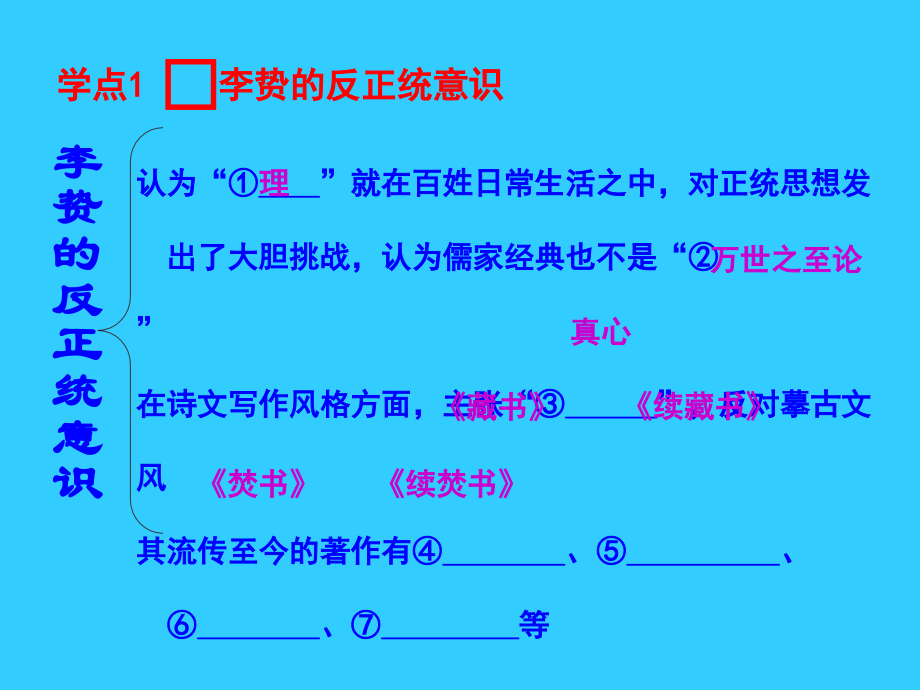 必修三1-4-明末清初的思想活跃局面.ppt_第2页