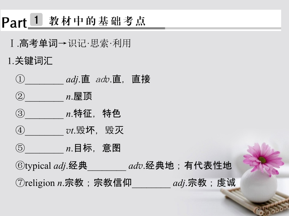 高考英语复习-第1部分-基础知识考点-Unit-6-Design-必修市赛课公开课一等奖省名师优质课.pptx_第2页