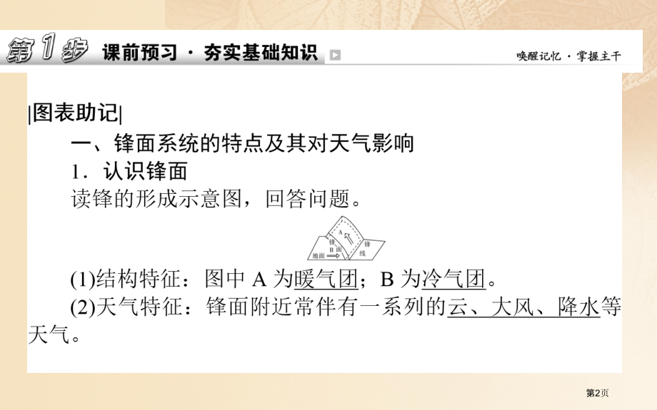 高中地理复习第三章自然环境中的物质运动和能量交换第11讲常见天气系统省公开课一等奖新名师优质课获奖P.pptx_第2页