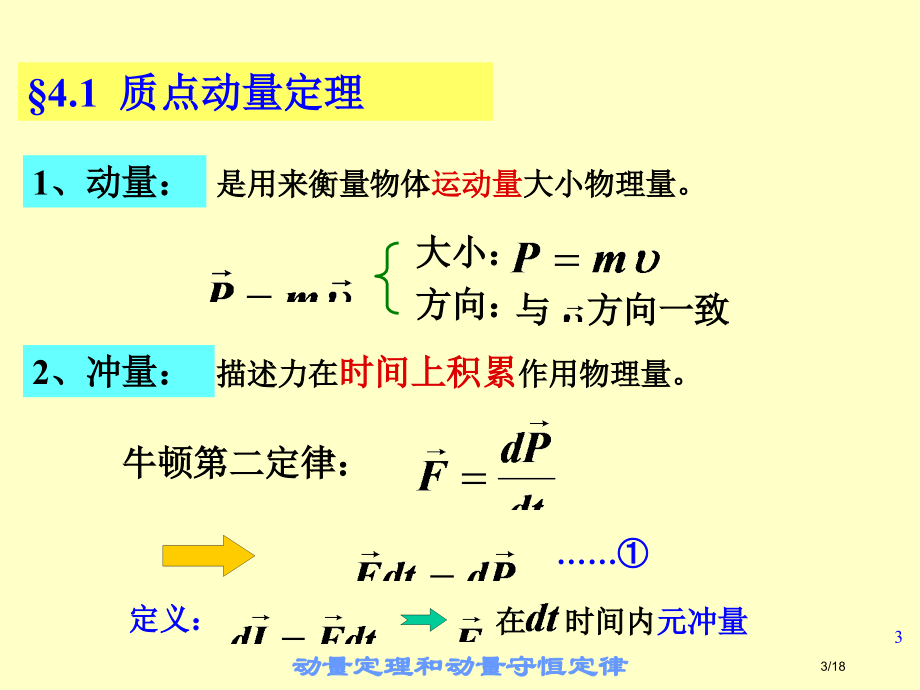 大学物理04动力学2.pptx_第2页