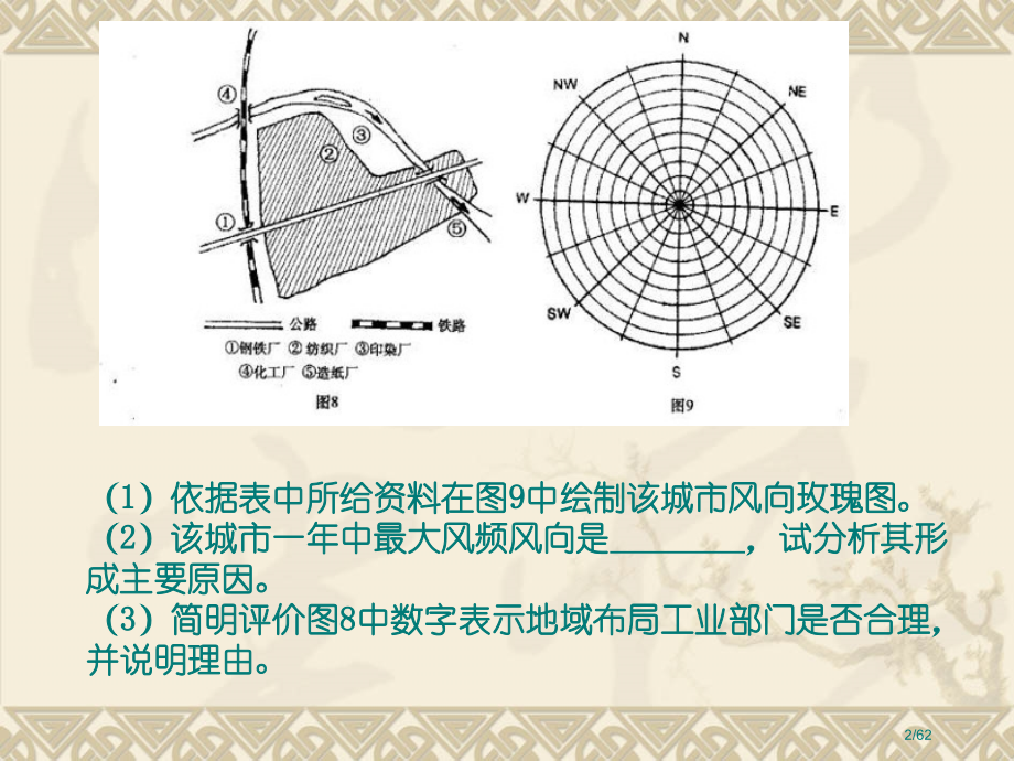 高考地理绘图题大全.pptx_第2页