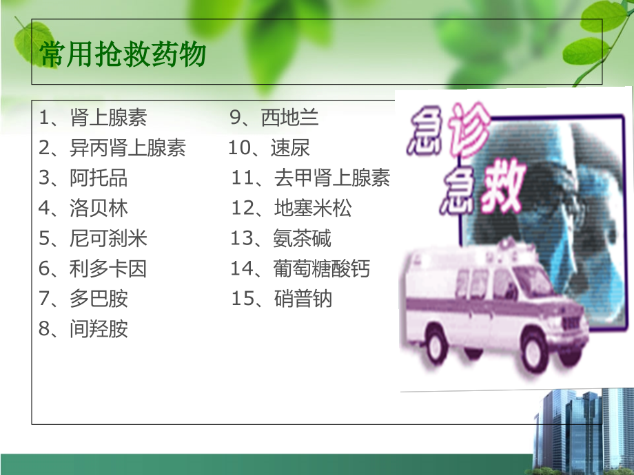 常用抢救药物的l临床应用.ppt_第1页