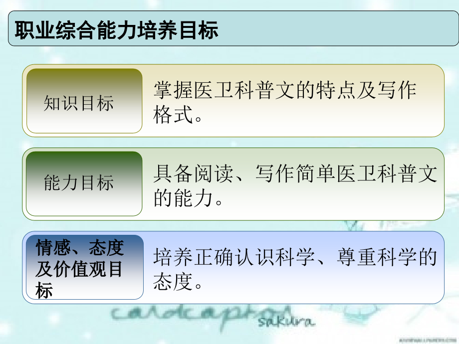 医卫科普文.ppt_第2页