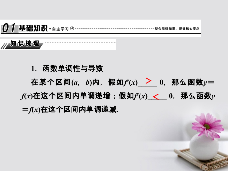 高考数学总复习3.2.1导数与函数的单调性市赛课公开课一等奖省名师优质课获奖课件.pptx_第2页