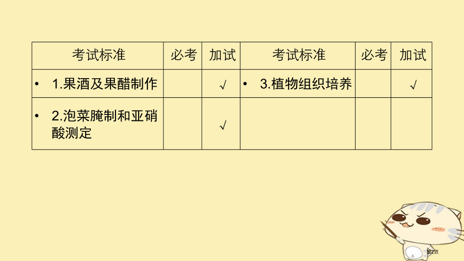 高考生物总复习第九单元生物技术实践第32讲生物技术在食品加工中的应用植物的组织培养全国公开课一等奖百.pptx_第2页