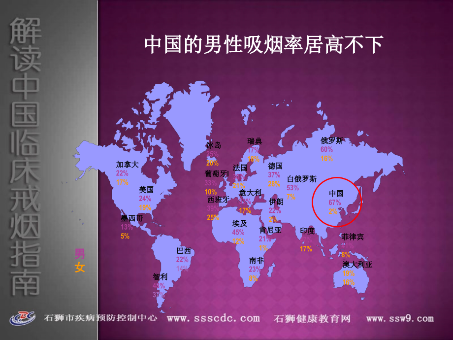 临床戒烟知识培训2.ppt_第2页