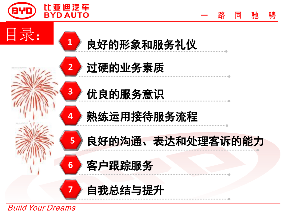 如何做一名合格的业务接待.ppt_第2页