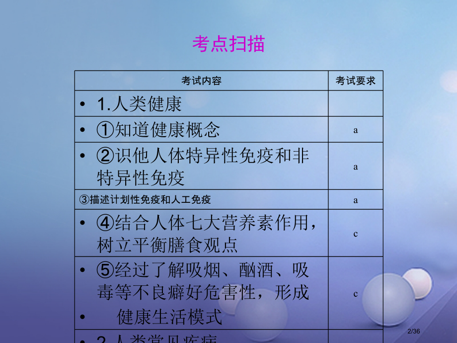 九年级科学下册3.5人的运动系统和保健教案省公开课一等奖新名师优质课获奖课件.pptx_第2页