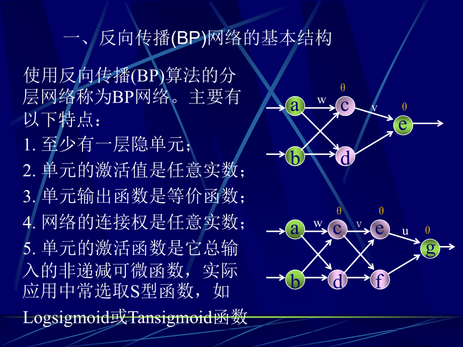 人工神经网络第三部分.ppt_第2页