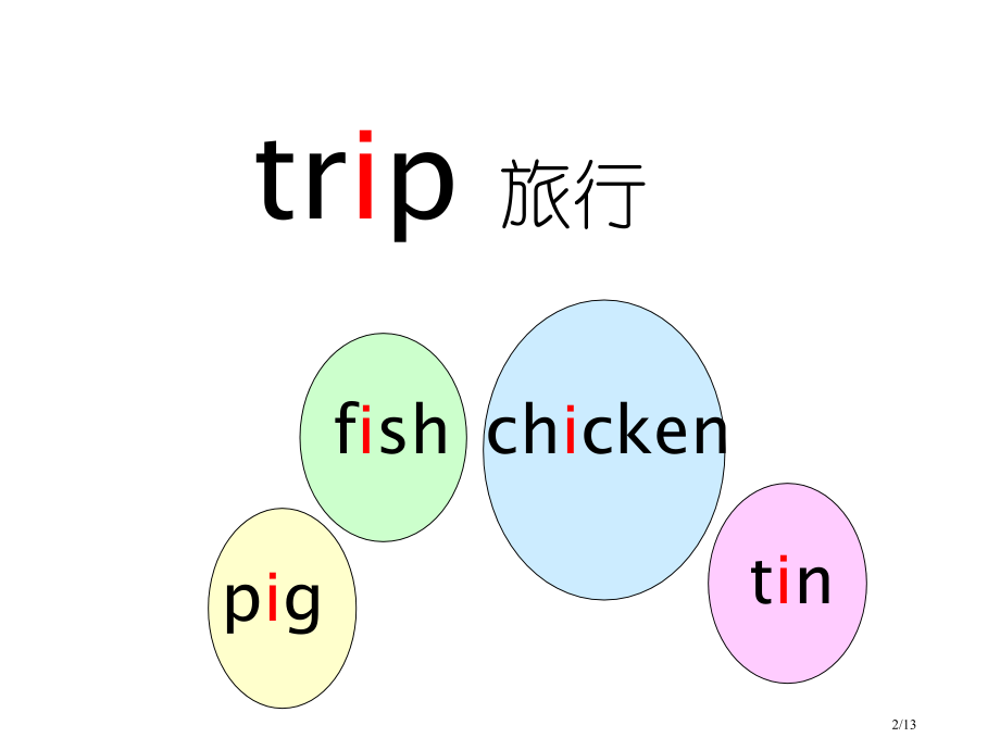牛津5AUnit8AcampingtripNX市公开课一等奖省赛课微课金奖课件.pptx_第2页