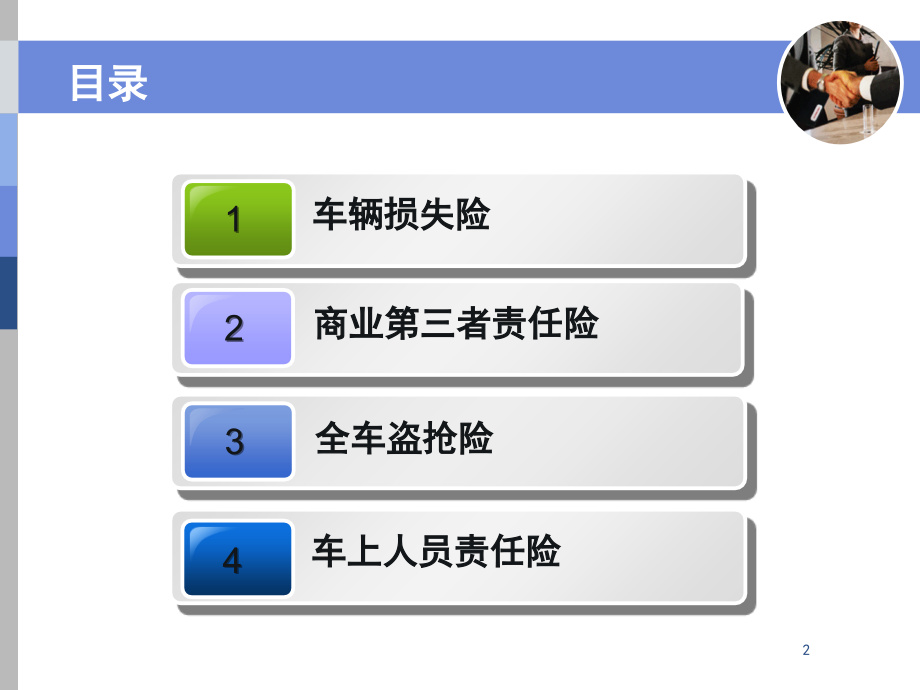 保险基础培训.ppt_第2页