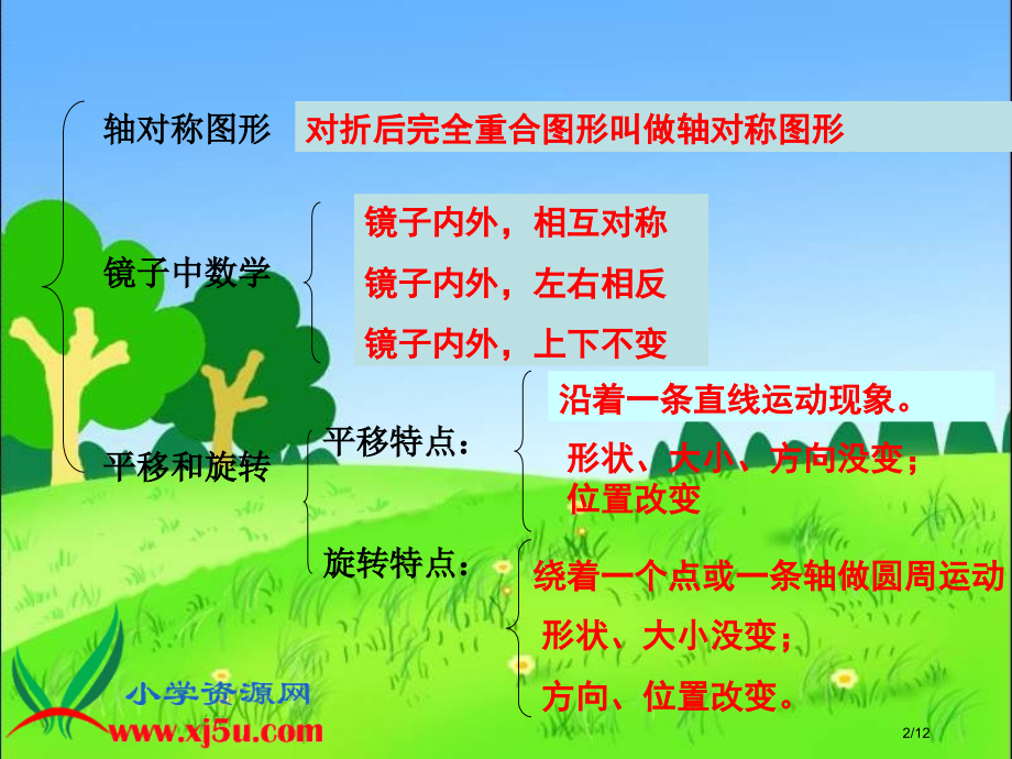 《对称平移和旋转—整理复习》.pptx_第2页