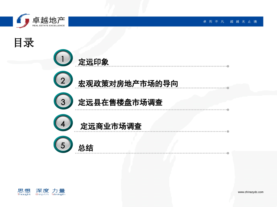 定远项目房地产市场分析报告.ppt_第1页