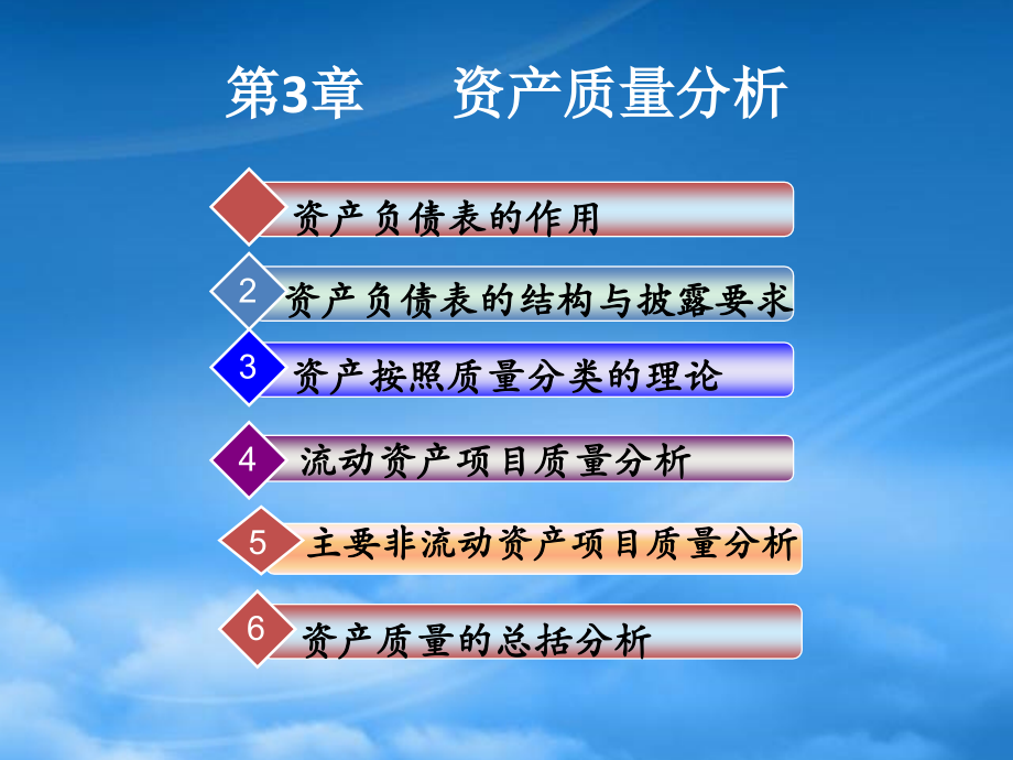 资产质量分析.pptx_第1页