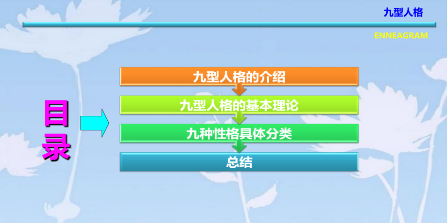 九型人格(详细介绍).ppt_第2页