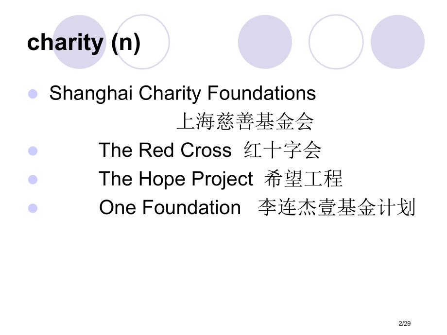 Unit1Helpingothers-9-5市公开课一等奖省赛课微课金奖课件.pptx_第2页