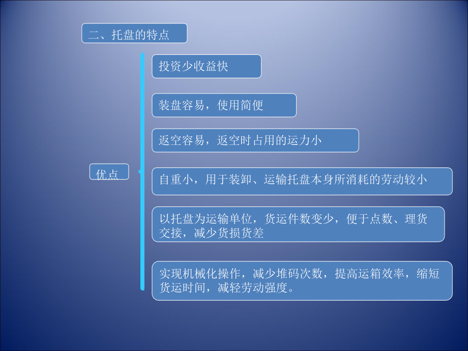 任务三-托盘应用.ppt_第2页