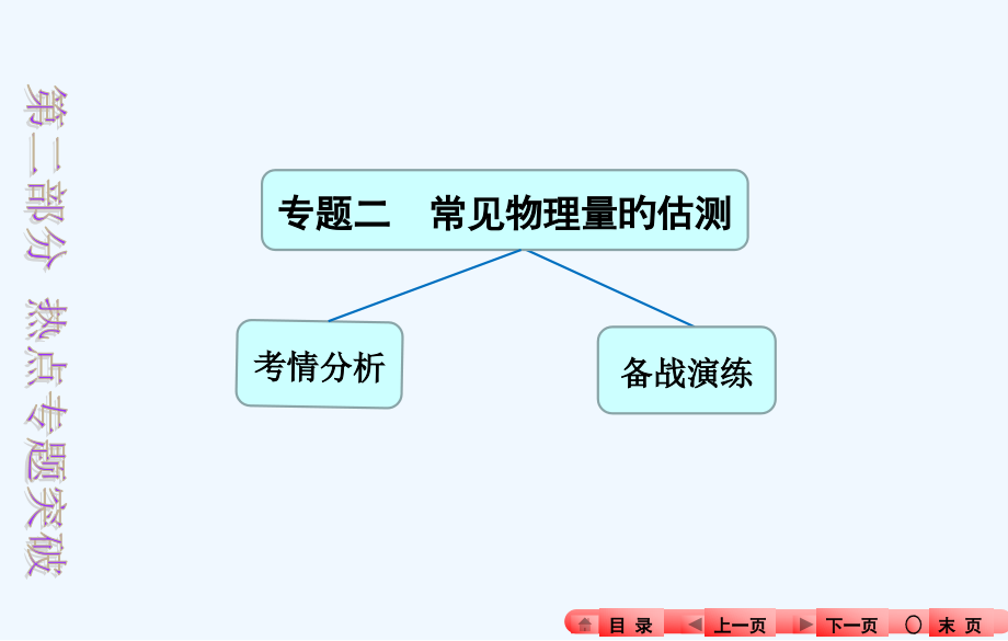 中考物理热点专题二-常见物理量的估测市公开课一等奖市赛课金奖课件.pptx_第1页