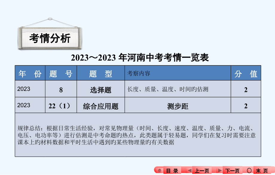中考物理热点专题二-常见物理量的估测市公开课一等奖市赛课金奖课件.pptx_第2页