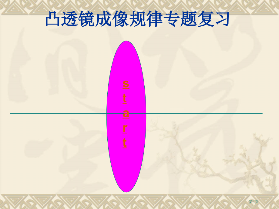 凸透镜成像规律专题复习市公开课特等奖市赛课微课一等奖课件.pptx_第1页