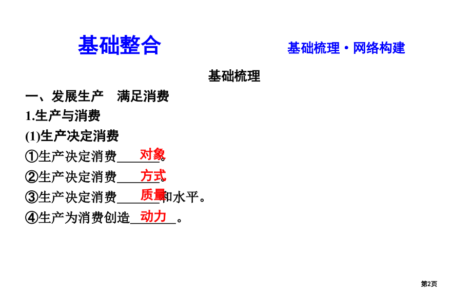 高考政治第复习第二单元生产劳动与经营第四课生产与经济制度市赛课公开课一等奖省名师优质课获奖课件.pptx_第2页