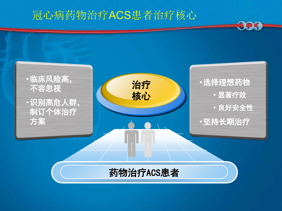 Plavix-MMACS-幻灯片.ppt_第1页