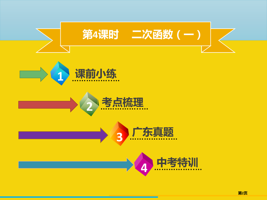 中考数学第三章函数第四课时二次函数考点突破市赛课公开课一等奖省名师优质课获奖PPT课件.pptx_第2页