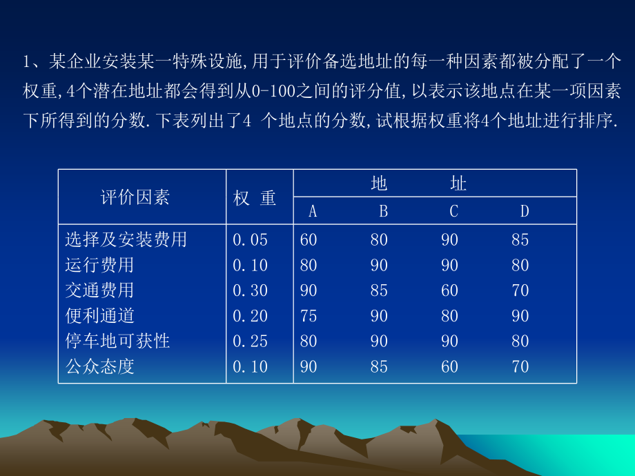 (华夏)-生产运作管理习题.ppt_第2页