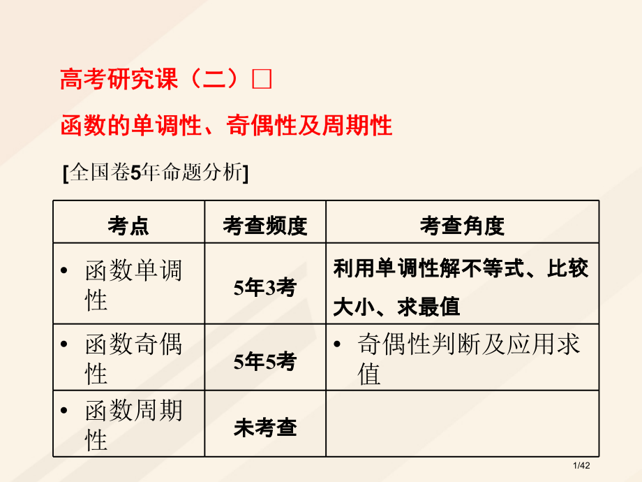 高考数学总复习高考研究课函数的单调性奇偶性及周期性市赛课公开课一等奖省名师优质课获奖PPT课件.pptx_第1页
