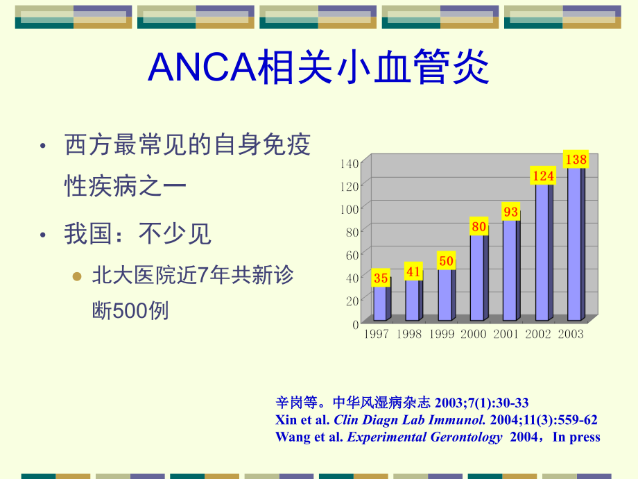 ANCA相关小血管炎治疗的循证医学证据-20分钟.ppt_第1页