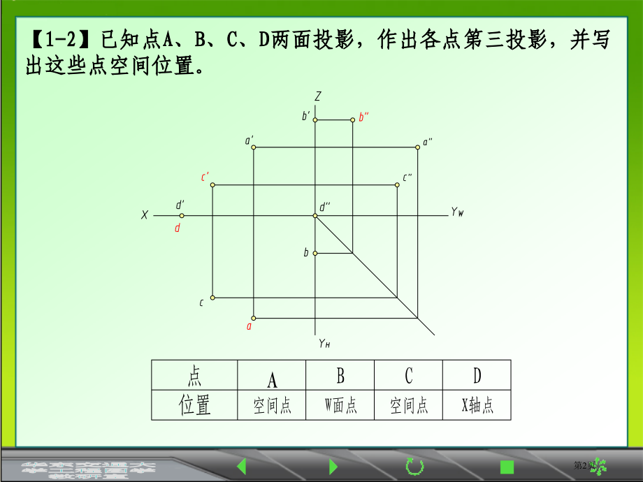工程制图答案市公开课一等奖省赛课微课金奖PPT课件.pptx_第2页