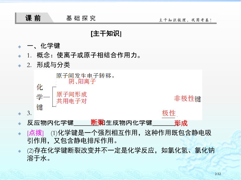 高考化学一轮复习配套微粒之间的相互作用力省公开课金奖全国赛课一等奖微课获奖PPT课件.pptx_第2页