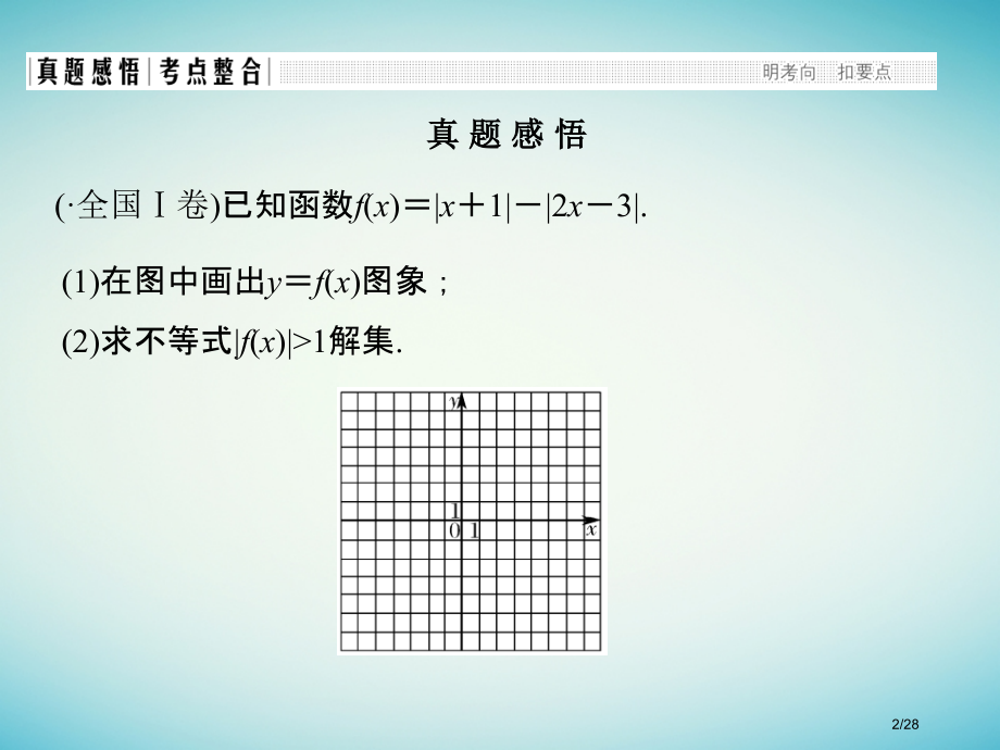 高考数学复习选修部分不等式选讲市赛课公开课一等奖省名师优质课获奖PPT课件.pptx_第2页