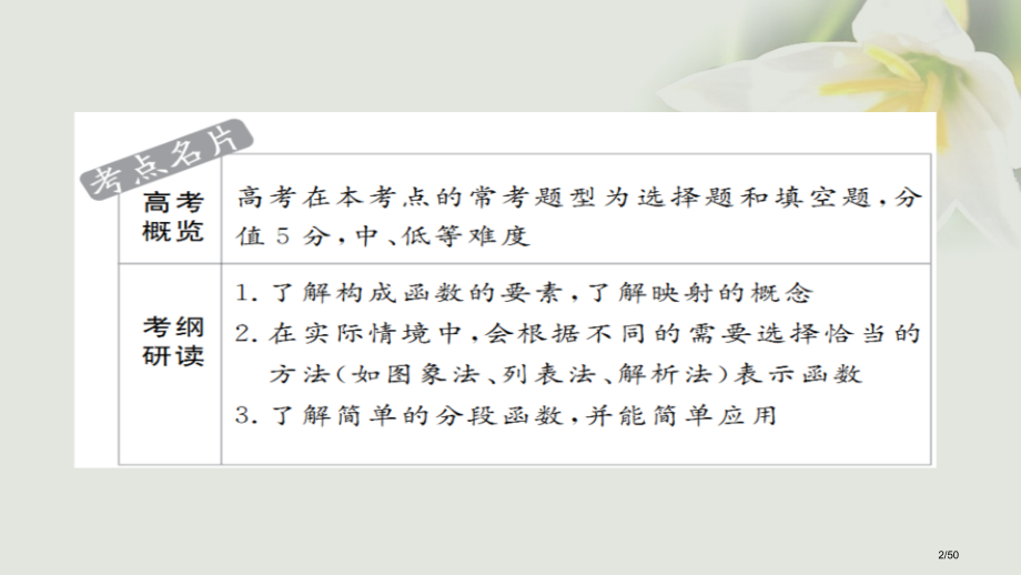 高考数学考点第二章函数导数及其应用4函数及其表示市赛课公开课一等奖省名师优质课获奖PPT课件.pptx_第2页