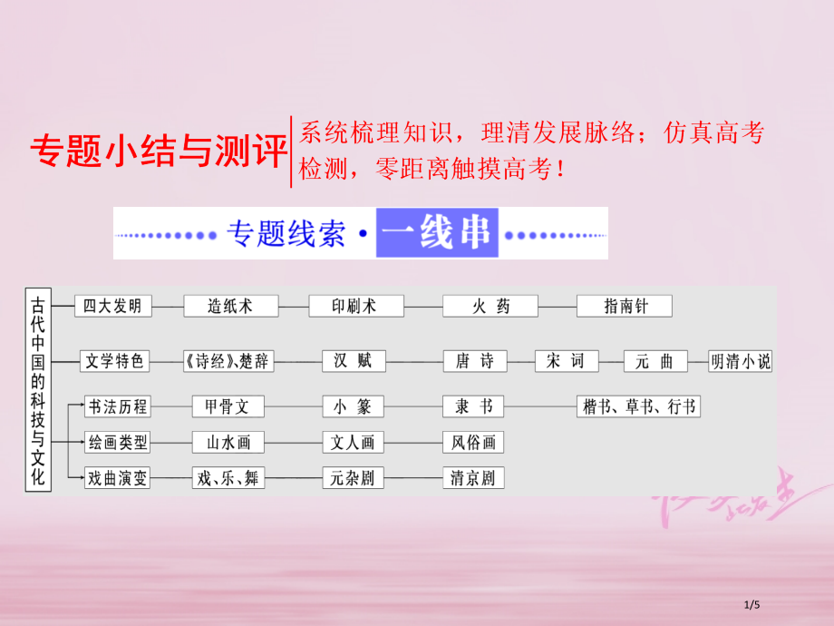 高中历史专题二古代中国的科学技术与文化专题小结与测评全国公开课一等奖百校联赛微课赛课特等奖PPT课件.pptx_第1页