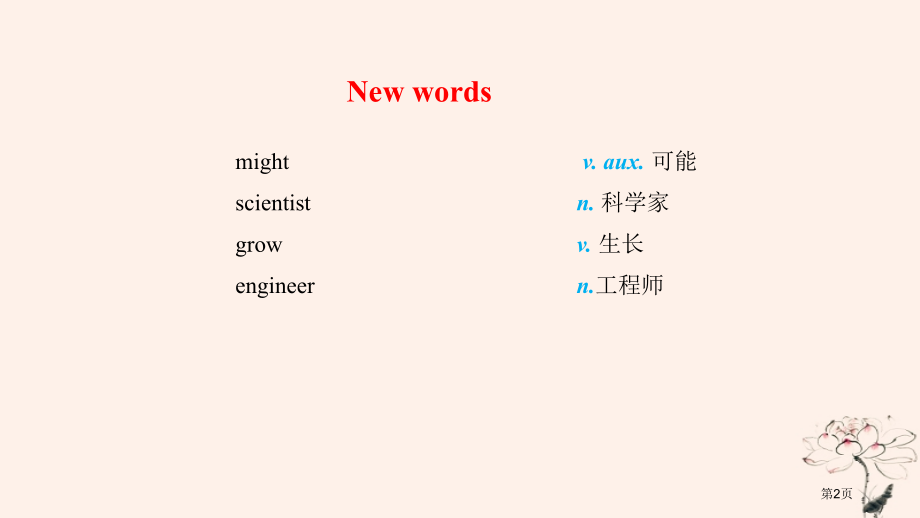 八年级英语上册-Unit-5-My-Future-Lesson-25-I-Want-to-Be-a-.pptx_第2页