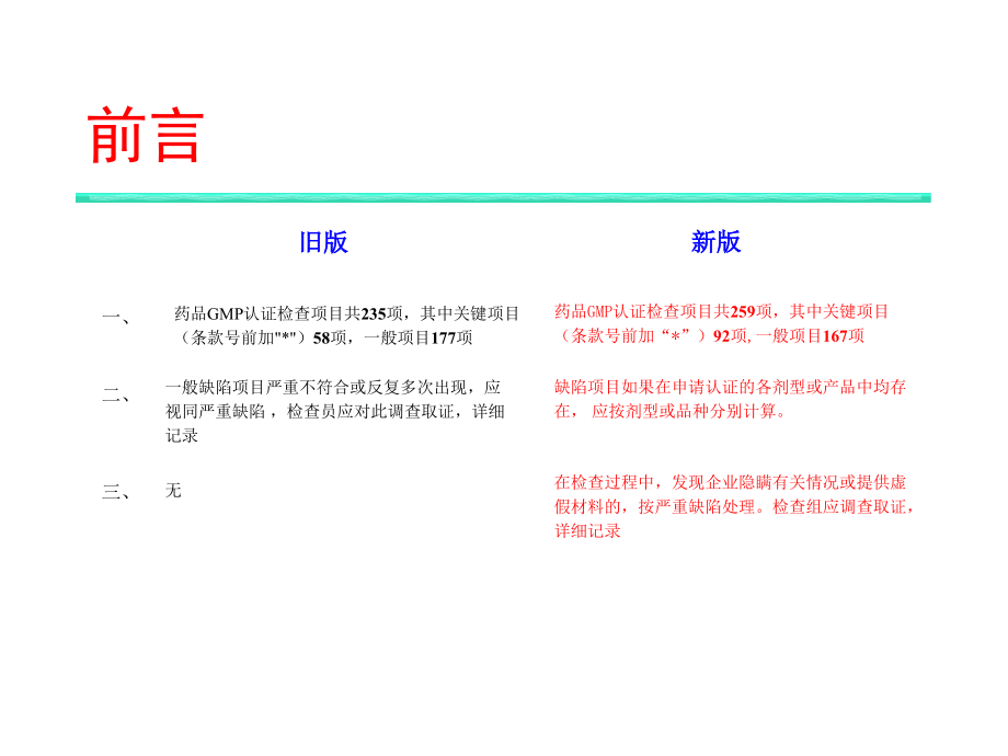 《药品GMP检查评定标准》新旧对比.ppt_第2页