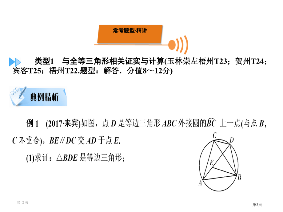 中考数学新优化复习专题综合强化专题6圆的相关证明与计算市赛课公开课一等奖省名师优质课获奖PPT课件.pptx_第2页