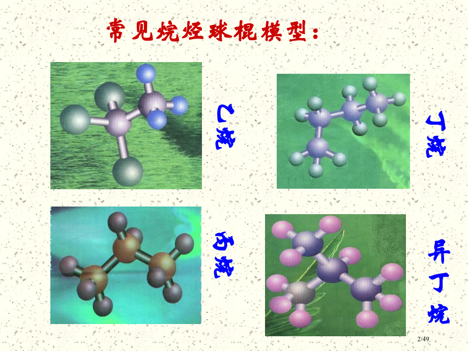 选修五有机化学烷烃命名省公开课一等奖全国示范课微课金奖PPT课件.pptx_第2页