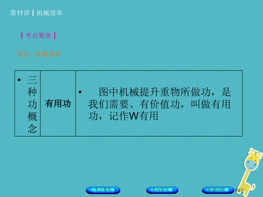 中考物理教材复习第11讲机械效率市赛课公开课一等奖省名师优质课获奖PPT课件.pptx_第2页